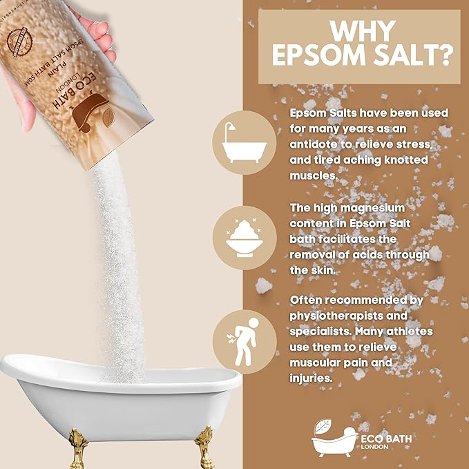 Eco Bath London Plain Epsom Salt Bath Soak – Tube 2.2 LB (1kg) | Made in UK | Made with 100% Pure Epsom Salt | Magnesium Bath Salts for Skin Care