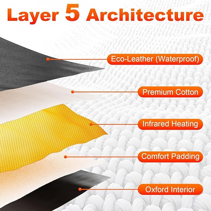 Infrared Sauna Blanket for Home: Portable Full Body Detox Wrap with Deep Heat Relaxation - Adjustable 86-176°F Far Infrared Therapy 20-60 Min Timer Waterproof Foldable Design 71 x 31.5 Inch