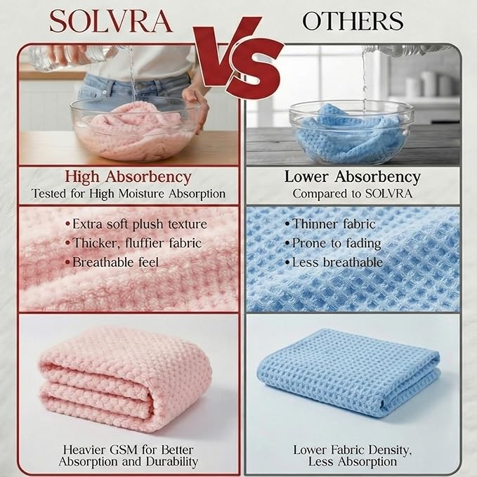 2 Pack Microfiber Hair Towel Wrap for Women 26 x 10 in | Hair Drying Towel with Button and Band | Hair Turban Towel Quick Dry Waffle Coral Fleece Head Towels (Pink + Blue)