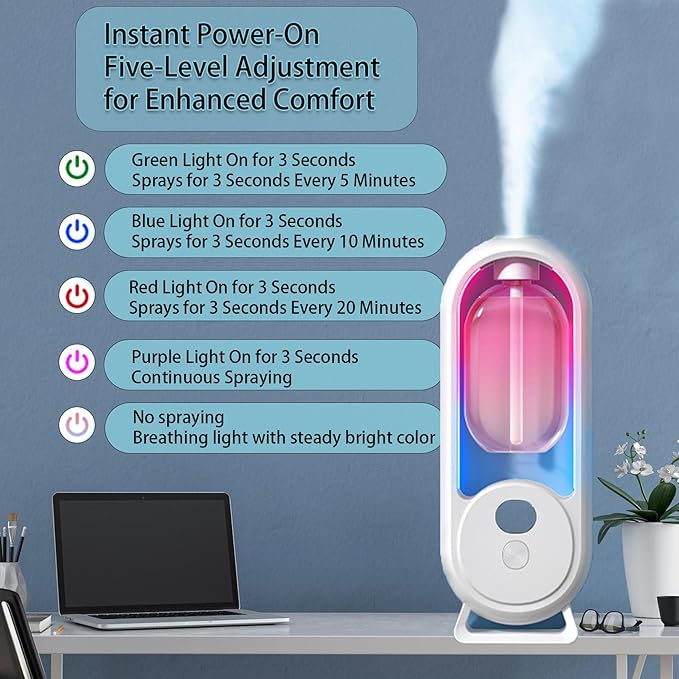 Automatic Aromatherapy Diffuser,Automatic Diffuser Sprayer,Upgrade Rechargeable 6 Modes Aromatherapy Diffusers for Bedroom Office Bathroom