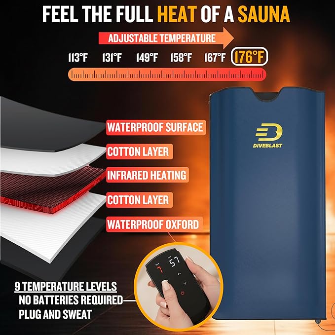DIVEBLAST Near Zero EMF Far Infrared Sauna Blanket - Midnight Blue