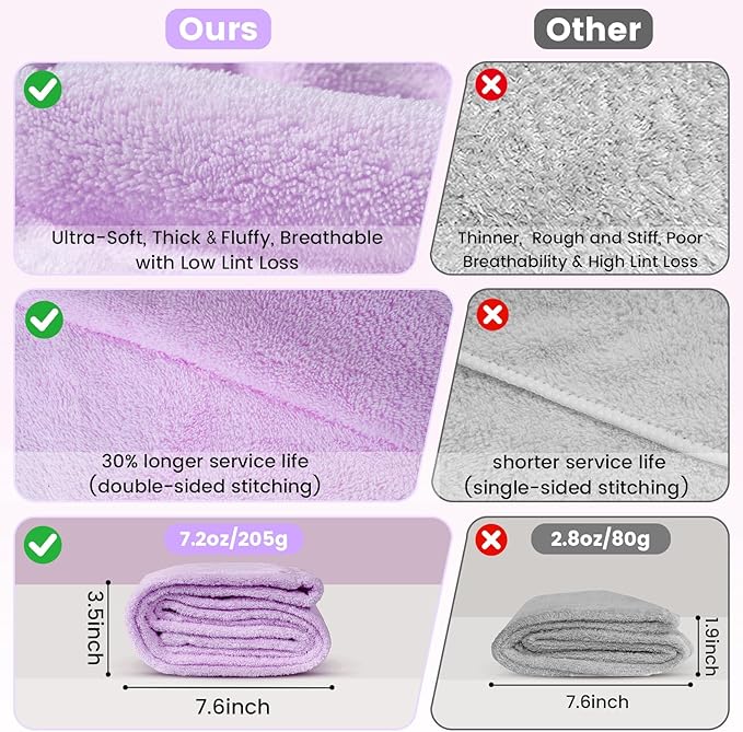 Microfiber Hair Towel Wrap for Women, 2 Pack Large Fast Drying Hair Towel, Ultra Soft Thick Absorbent Anti-Frizz Towel for Curly Long Wet Hair, Durable Double Stitched Edges(Purple /Lavender)