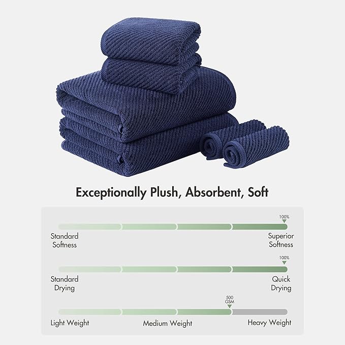 Madison Park Bathroom Towel Set of 6 Diagonal Ribbed, Navy 100% Cotton Quick Dry & Absorbent| 2 Bath 30" x 56"| 2 Hand 18" x 28"| 2 Washcloths 13" x 13"| Zero Twist, 500 GSM, Oeko-TEX
