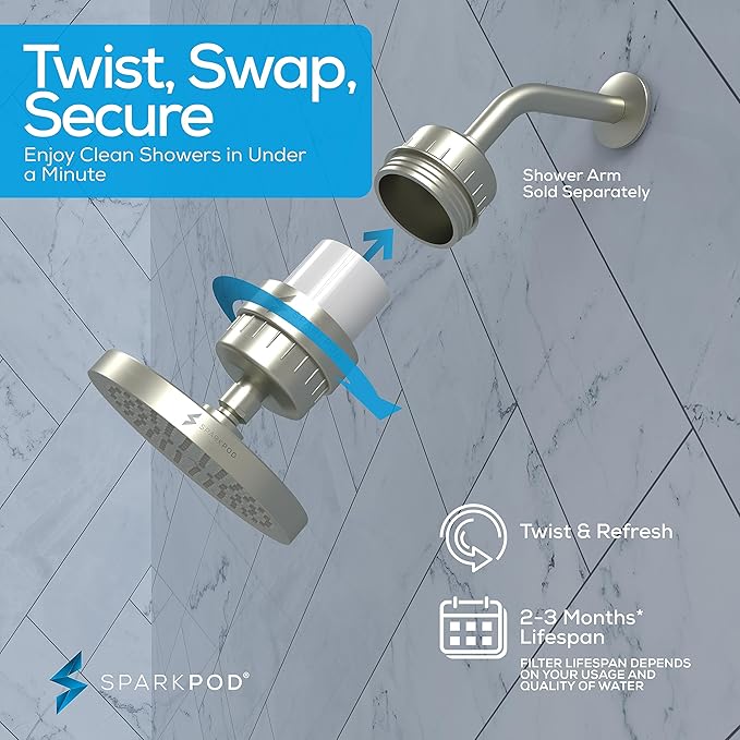 SparkPod Luxury Filtered Shower Head Set 23 Stage Shower Filter - Reduces Chlorine and Heavy Metals - High Pressure Showerhead Filter (6" Round, Elegant Brushed Nickel)