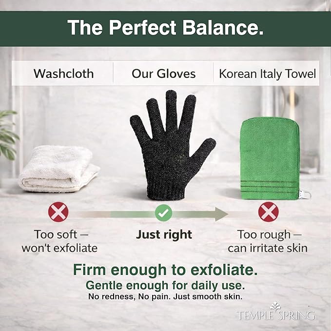 Temple Spring Shower Gloves Exfoliating for Women – Natural Textured Rayon Bamboo Exfoliating Glove with Thicker Weave for Deep Cleansing, Dead Skin Removal & Smooth Radiant Skin (1 Pair, Sage Green)