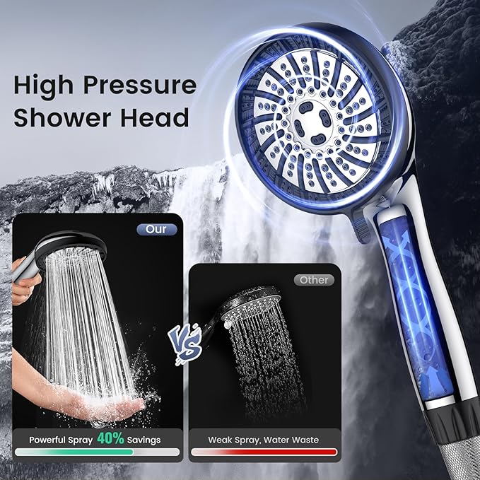 PWERAN High Pressure Shower Head with Handheld, Filtered Shower Head with 8 Mode, Water Softener Anti-clog Nozzles, Built-in Power Wash, Stainless Steel Hose,Overhead Brackets