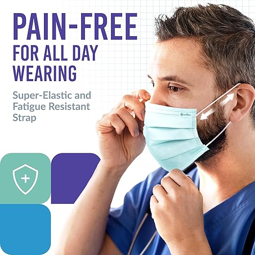 Medtecs Face Mask Disposable – Available in 50 & 2,000 pcs – ASTM Level 1, 3-Ply Breathable, Soft Fit – Adult Size – Ideal for Commuting & Daily Wear