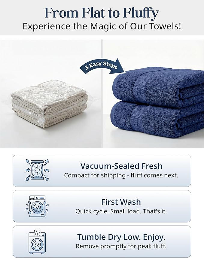 LANE LINEN Luxury Cotton Bath Towel Set - 6 Piece - Low Twist, Soft & High Absorbency - 2 Bath, 2 Wash cloths, 2 Hand Towels - Classic Hotel Quality, Durable & Ideal for Modern Bathrooms - Navy Blue