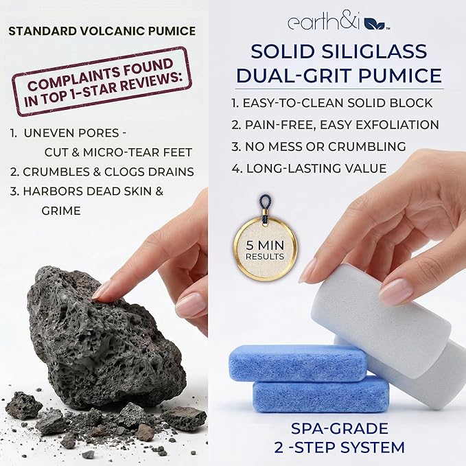 Earth & I Pumice Stone for Feet – 2-Pack Callus Remover | Coarse + Fine Dual-Grit Dead Skin Scrubber, Heel Exfoliator & Foot Scrubber for Baby-Soft Feet