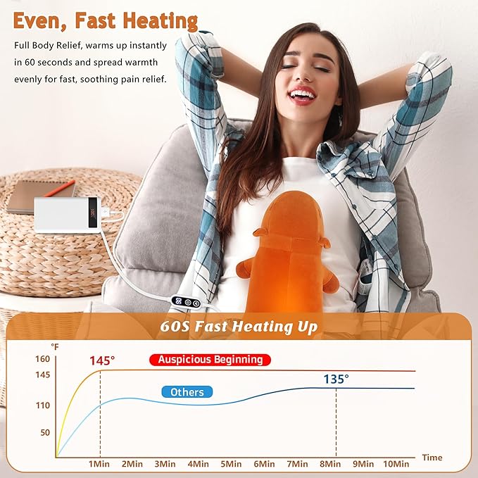 Electric Heating Pad for Cramps & Menstrual Pain Relief,14''Capybara Stuffed Animal Plush Heating Pad,USB Powered Portable Plush Heated Stuffed Animals for Neck/Back/Shoulder,Gift for Women Wife Girls