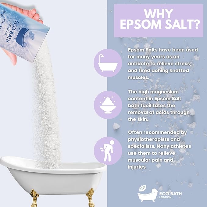 Eco Bath London Relaxing Lavender Epsom Salt Bath Soak - Tube 8.8 oz (250 g), Made in UK, Magnesium Bath Salt with Lavender