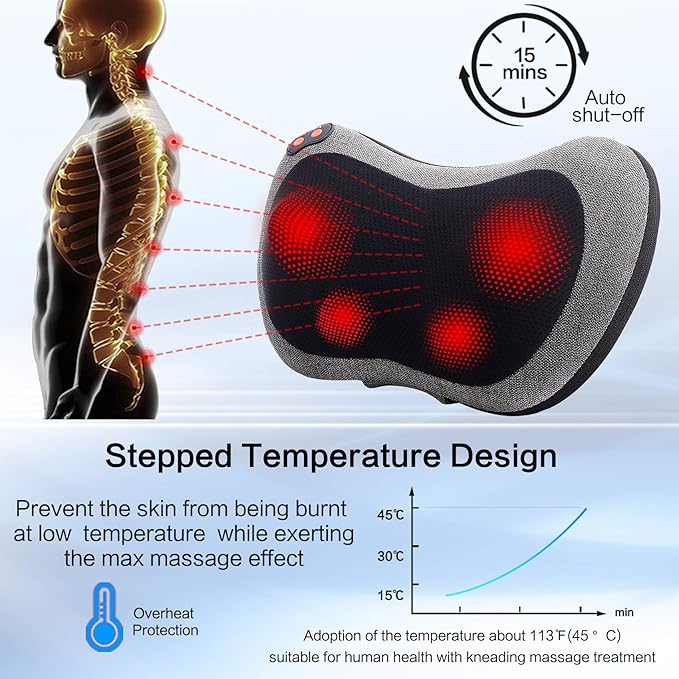 Papillon Shiatsu Back Massager with Heat, Mothers Day Gifts for Mom, Wife, Women & Her,Deep Tissue Massage Pillow for Neck,Shoulder,Foot & Lower Back Pain Relief,Gifts for Women,Her, Dad, Men (Gray)