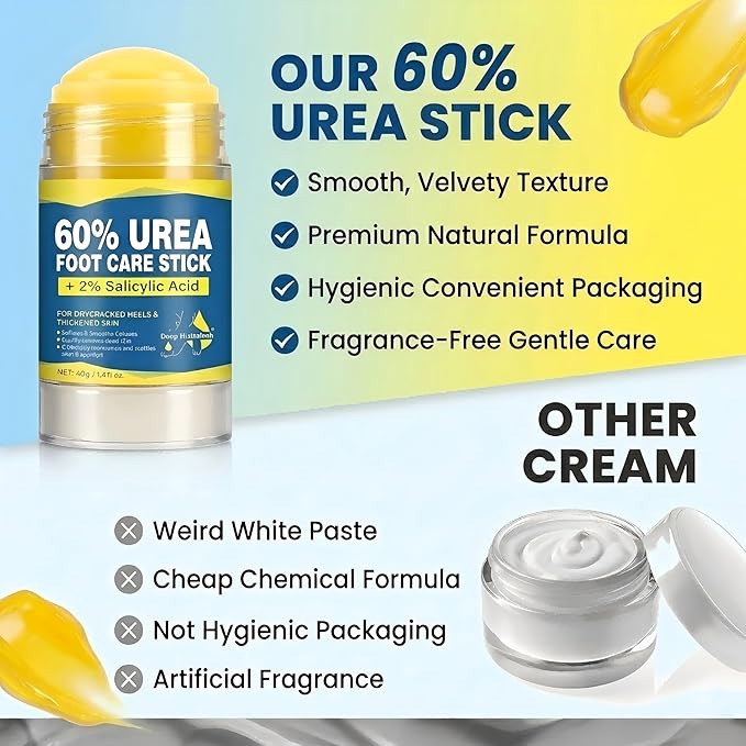 60% Urea Stick with 2% Salicylic Acid, Maximum Strength Callus Remover & Cracked Heel Repair Balm, Non-Greasy Foot Moisturizer for Dry Skin, 1.41 Oz (1pcs)