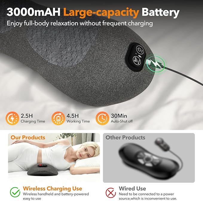 Gifts for Mother,3 in 1 Back Massager Electric Lumbar Support Pillow with Heat, Adjustable Height for Bed and Chair, Design to Support Lower Back Comfort, Relaxation Device for Home Use