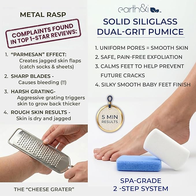 Earth & I Pumice Stone for Feet – 2-Pack Callus Remover | Coarse + Fine Dual-Grit Dead Skin Scrubber, Heel Exfoliator & Foot Scrubber for Baby-Soft Feet