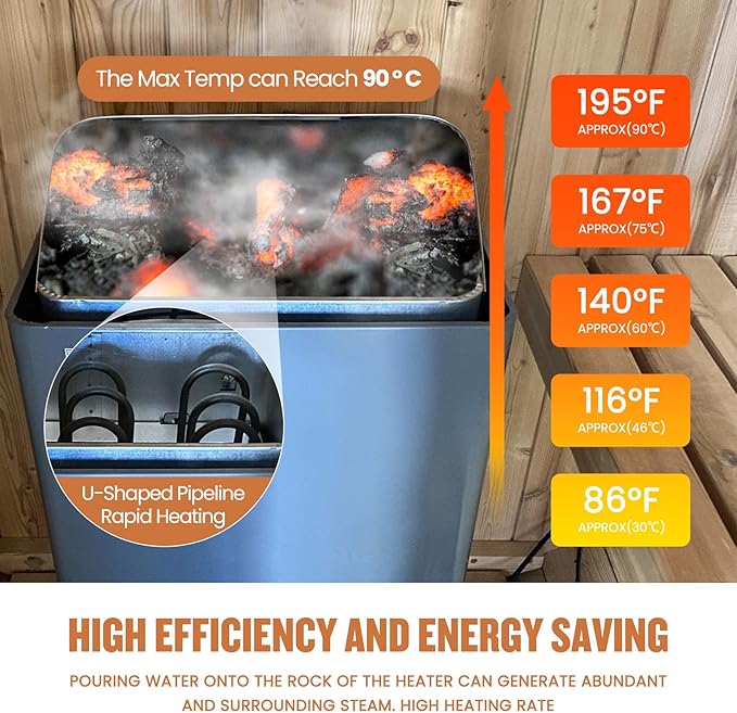 OUTEXER Traditional Steam Sauna Home Spa Room for 2-3 Person Steam Wet Indoor Saunas with 240V 3KW Heater,Sauna Stone, Water Bucket, Ladle, LED Lights