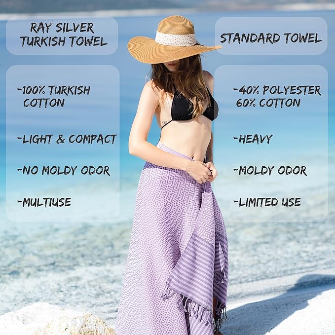 RRay Silver Turkish Beach Towel – 100% Turkish Cotton 40"x71" Quick Dry Oversized Beach Towel Sand Free Lightweight Turkish Towel for Travel Camping Bath Sauna Beach Pool Gym Yoga