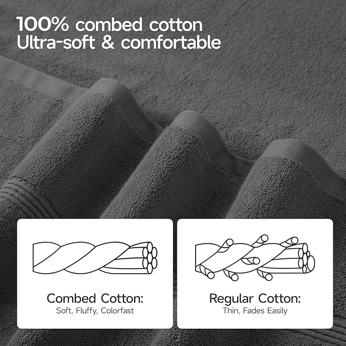 ecolook Bath Towels Set of 4,100% Cotton,27 x 55 Inches,Quick-Drying & Absorbent,Soft,Lightweight Towels for Bathroom,Shower,Spa, Gym & Hotel,Dark Gray