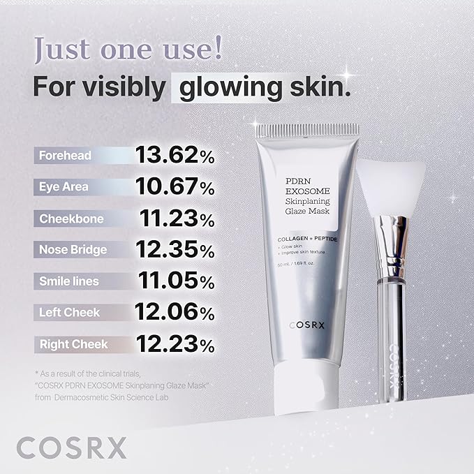 COSRX PDRN EXOSOME Glaze Wrapping Mask with SALMON DNA PDRN, Instant Glow, Easy Peel-Off Overnight Mask for Glass Skin, Firmness, Elasticity & Skin Texture Care, Mothers day gifts Korean Skin Care