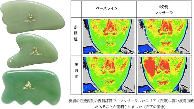 Jade Gua Sha Facial Tool – Guasha Face Massage Tool Lymphatic Drainage Massager, Face Sculpting Tool for Facial Lifting & Tightening, Anti-Wrinkles, Anti-Aging & Skin Rejuvenation (Heart Shape)