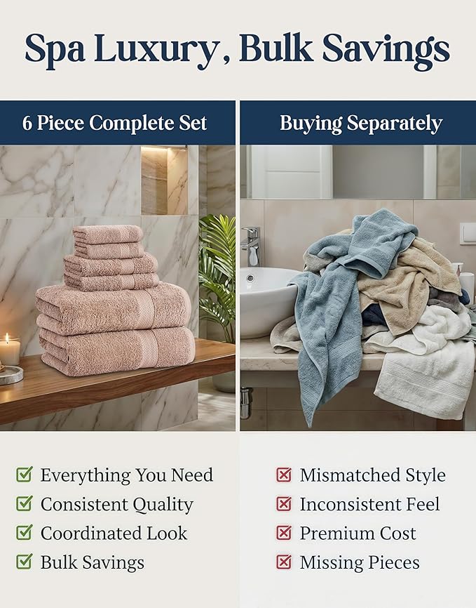 LANE LINEN 100% Cotton Towels Set - 6 Piece value pack - Soft, Absorbent & Durable - 2 Bath, 2 Washcloths, 2 Hand Towels for Bathroom - Ideal for Home, Spa & Gym - Quality You Can Trust - Taupe