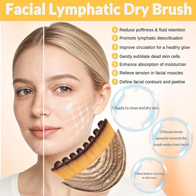 Lymphatic Contour Face Brush & V Line Lifting Mask, 2Pcs: Dry Brush Lymphatic Drainage Massager & Green Chin Strap for Sleeping, Jawline, Chin Sculpting and Lifting Set, Skin Care Gifts for Women