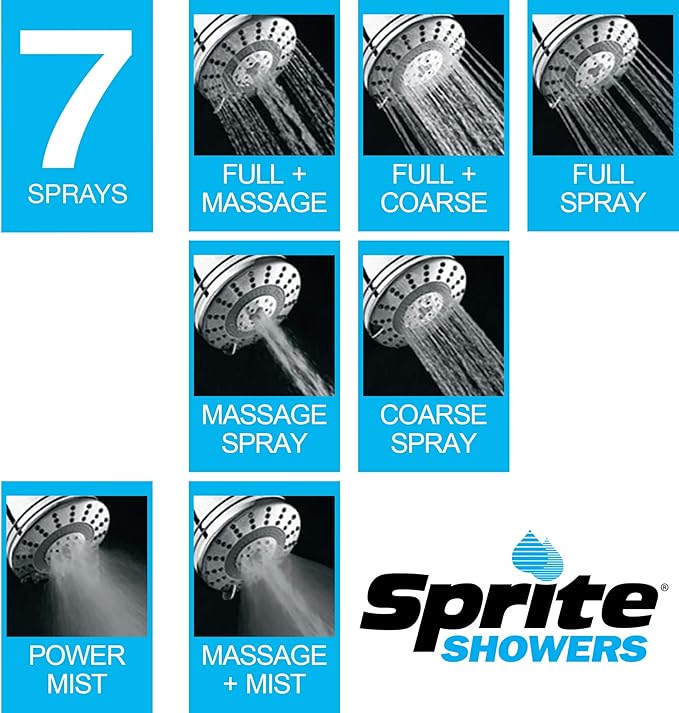 Sprite Showers Pure 7-Setting Filtered 1.75GPM Showerhead in Brushed Nickel (AE7E-BN-R)
