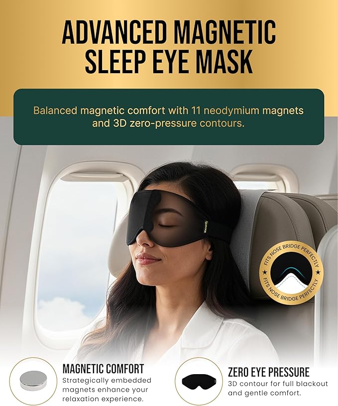 MagnetRX® Magnetic Sleeping Mask – Effective Magnetotherapy Magnetic Sleep Masks for Men & Women with 11 Neodymium Magnets – 100% Blackout Sleep Mask for Deep Relaxation, Travel & Meditation