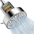 FEELSO Filtered Shower Head, High Pressure 6 Spray Modes Shower Head with Filters for Hard Water Remove Chlorine, Improves Skin & Hair, Rain Showerhead with One-Click Filter Change Design
