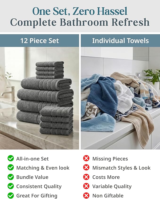CASA PLATINO Premium Cotton Turkish Towel Set for Bathroom - 12 Pc - Super Soft, Quick Dry & Highly Absorbent - 4 Bath, 4 Wash Cloth, 4 Hand Towels - Hotel Quality, Durable & Easy Care - Ultimate Grey
