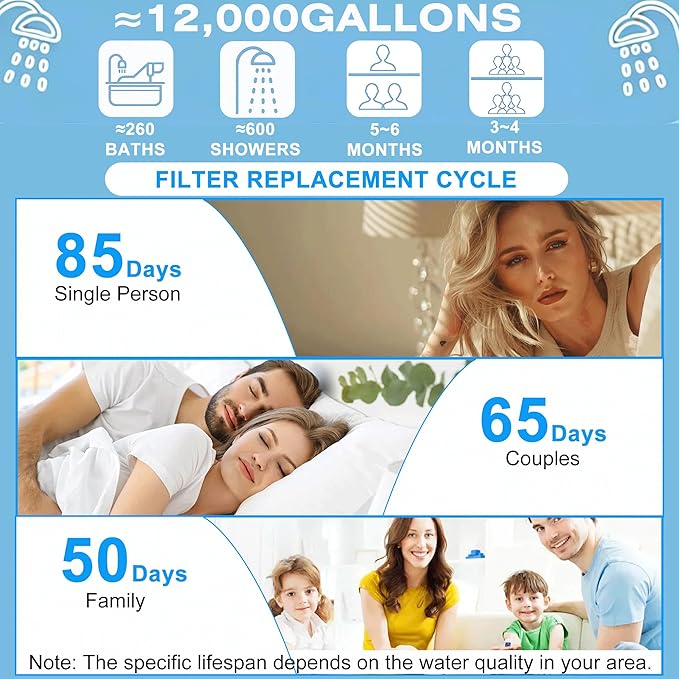4 Pack Shower Head Filter Replacement Compatible With Cobbe®, Handheld Shower Head Filters for Hard Water, Removes Chlorine & Heavy Metals to Improve Skin & Hair