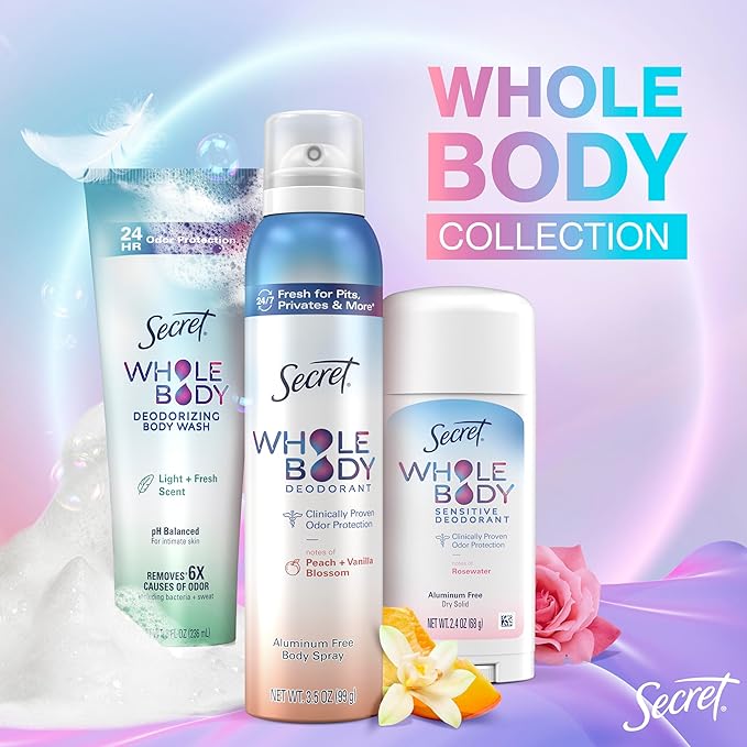 Secret Feminine Wash, 24 HR Deodorizing Feminine Body Wash for Women, Removes 6x Causes of Odor, PH Balanced, Safe to Use Everywhere, Lilac & Waterlily Scent, 8.0 Fl Oz