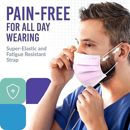 Medtecs Face Mask Disposable – Available in 50 & 2,000 pcs – ASTM Level 1, 3-Ply Breathable, Soft Fit – Adult Size – Ideal for Commuting & Daily Wear