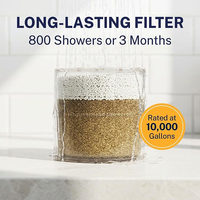 HammerHead Showers® Solid Metal Shower Head Filter – KDF 55 Shower Filter, High Pressure Universal Shower Filters to Remove Toxic Chemicals – Removes Chlorine and Heavy Metals – Brushed Nickel
