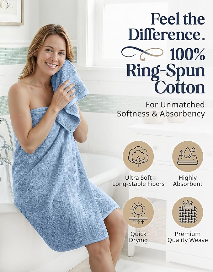LANE LINEN 100% Cotton Bath Towels 6 Piece Set - Super Soft, Quick Dry & Absorbent - 2 Bath, 2 Washcloths, 2 Hand Towels for Bathroom - Hotel Quality, Minimal Lint after 3 Washes - Cerulean Blue