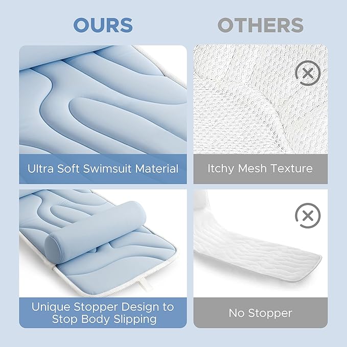 Sunlit Ultra Soft Full Body Bath Pillow for Bathtub, Luxury Thick Tub Pillow for Head Neck Back Support with Lumbar Pillow Multi-Function Stopper, Spa Pillow with Strong Suction Cups, Bath Accessories