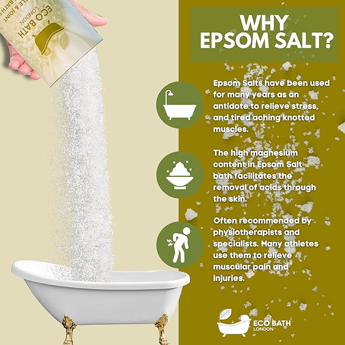 Eco Bath London Muscle and Joint Epsom Salt Bath Soak - Tube 8.8 oz (250 g), Made in UK, Magnesium Bath Salt with Eucalyptus