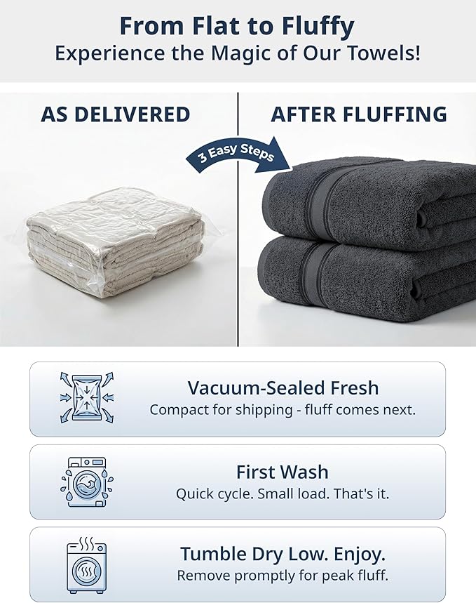 LANE LINEN 100% Mercerized Cotton Bath Towels Set of 18 – Zero Twist, 6 Bath, 6 Hand Towel & 6 Washcloths, Soft, Ideal for Spa Hotel & Home, Gentle on Body, Durable After Multiple Washes – Cool Grey