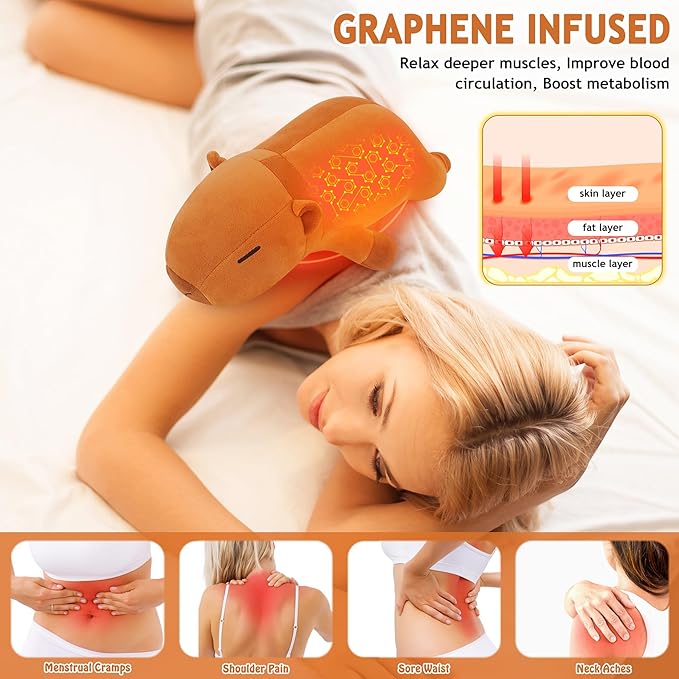 Electric Heating Pad for Cramps & Menstrual Pain Relief,14''Capybara Stuffed Animal Plush Heating Pad,USB Powered Portable Plush Heated Stuffed Animals for Neck/Back/Shoulder,Gift for Women Wife Girls