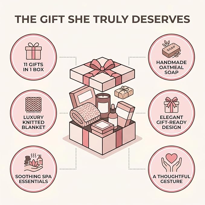 Mother’s Day Gifts for Mom - 11pc Luxury Spa Gift Basket for Women, Wife, Grandma, Relaxing Self Care Set with Throw Blanket, Insulated Tumbler, Oatmeal Soap & Candle, Unique Birthday Gifts for Her