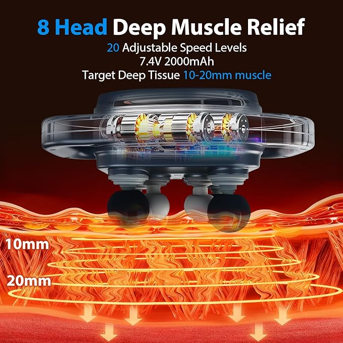 Massage Gun, Deep Tissue Percussion Massager with 9 Intensity Levels for Neck, Back, Shoulders, Legs Pain Relief & Recovery in Office, Family and Traveling (8 Head Massage Gun)