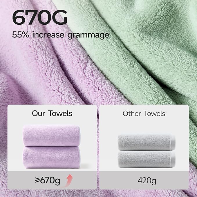 REDKISS 2 Pack Microfiber Extra Large Bath Sheets, 35 x 70 Inches, 670G, Soft and Absorbent, Quick Dry Oversized Bath Towels, Perfect for Bathroom, Plush Shower Towels for Spa, Gym & Hotel, Purple