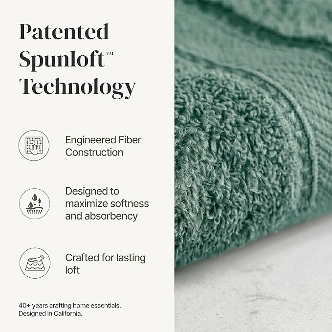 Modern Threads - Spun Loft 6-Piece 100% Combed Cotton Towel Set - Bath Towels, Hand Towels, & Washcloths - Super Absorbent & Quick Dry - 600 GSM - Soft & Plush, Eucalyptus