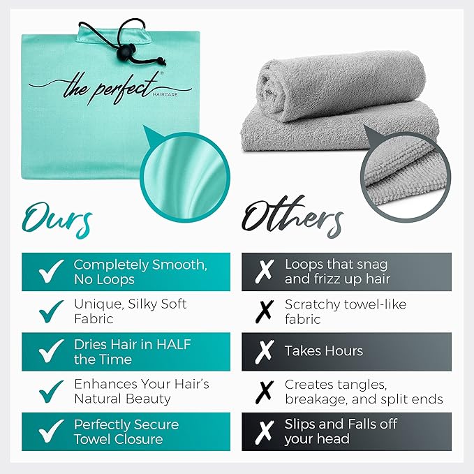 Microfiber Hair Towel Wrap with Wet & Dry Detangling Brush – Fast Drying Anti-Frizz Hair Drying Turban for Curly, Wavy and Straight Hair – Gentle Absorbent Hair Care for Women, Girls and Kids