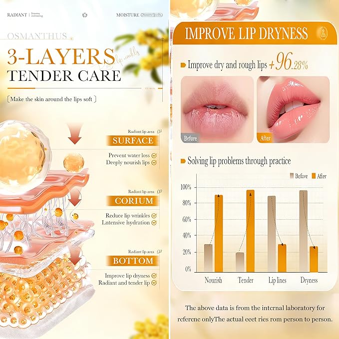 AKARY 10Pcs Osmanthus Nourish & Tender Lip Mask, Reduce Lip Wrinkles, Radiant & Tender, Reducing Chapped, Smoothing Fine Lines Lips Patches, Travel Size Toiletries, Birthday Gifts for Women,Vegan (10)