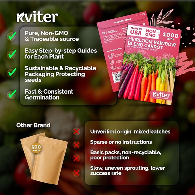 KVITER 1,000 Rainbow Carrot Seeds (Daucus Carota) - Baby Carrots Mix, Sweet & Tender Taste - Heirloom & Organic Carrots Seeds for Planting in Vegetable Garden, Raised Beds & Containers
