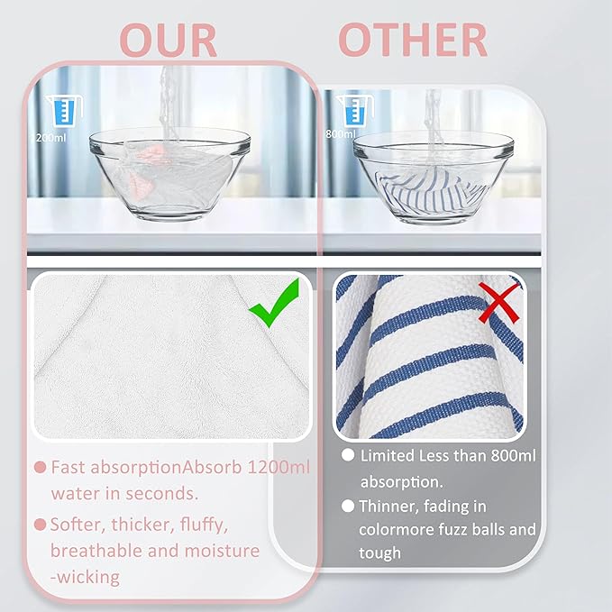 fhgnysm 2 Packs Microfiber Hair Towel, Hair Turbans for Wet Hair, Drying Hair Wrap Towels for Curly Hair Woman Anti Frizz,Head Towel to Dry Hair Quickly(White)