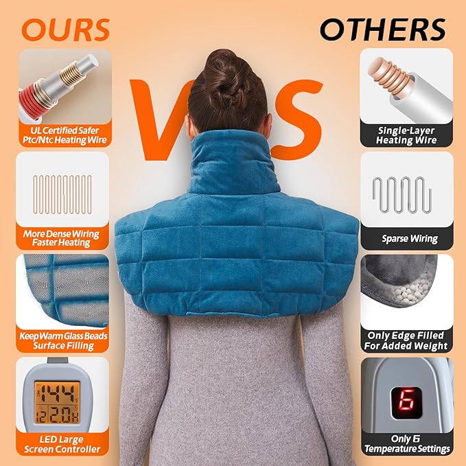 Ruqiji 19" x 24" Weighted Neck&Shoulder Heating Pad, 2.5lbs with 12 Temperature Settings&Countdown Timer,Pain Relief for Neck/Shoulders/Menstrual Pain(Dark Gray)