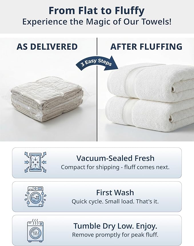 LANE LINEN Towel Set of 18 – Premium 100% Cotton, Zero Twist, 6 Large Bath Towel, 6 Hand Towels & 6 Wash Cloths, Quick Dry & Long-Lasting, Perfect for Family Bathrooms, Easy Care – White Towels
