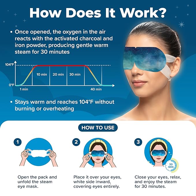 Heated Eye Mask for Dry Eyes - 16pcs Self Heating Steam Eye Mask - Warm Compress for Eyes - Warming & Ready to Use for Sleep & Relaxation - On-The-Go Warm Eye Compress Travel Essentials